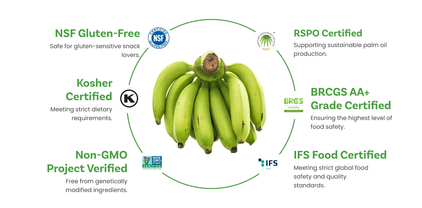 LuLu quality certifications ring showing NSF RSPO Kosher BRCGS IFS and Non-GMO badges