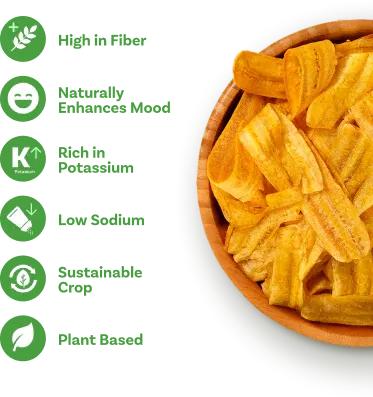 LuLu nutritional properties mobile view